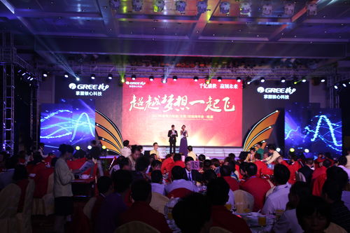 廣州年會專業攝影攝像服務與預算方案