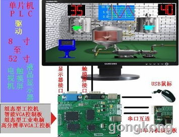 單片機(jī)驅(qū)動大尺寸液晶觸摸屏的軟硬件集成方案